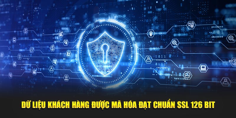 Dữ liệu khách hàng được mã hóa đạt chuẩn SSL 126 bit